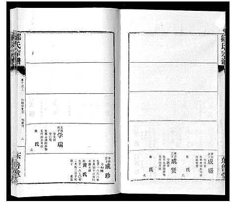 [邹]邹氏宗谱_24卷首2卷 (湖北) 邹氏家谱_二十一.pdf