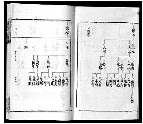 [邹]邹氏宗谱_24卷首2卷 (湖北) 邹氏家谱_二十二.pdf