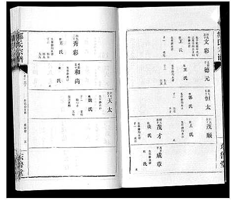 [邹]邹氏宗谱_24卷首2卷 (湖北) 邹氏家谱_二十二.pdf