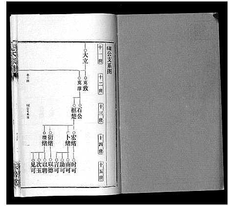 [邹]邹氏宗谱_24卷首2卷 (湖北) 邹氏家谱_二十三.pdf