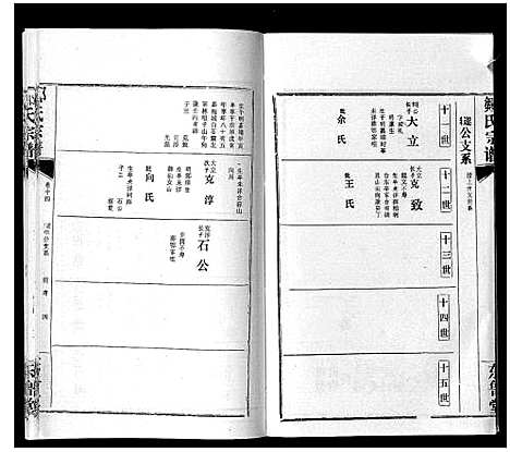 [邹]邹氏宗谱_24卷首2卷 (湖北) 邹氏家谱_二十三.pdf