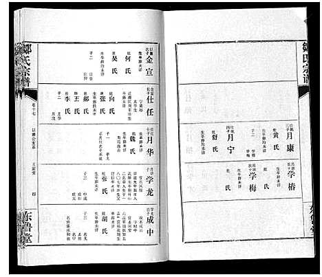 [邹]邹氏宗谱_24卷首2卷 (湖北) 邹氏家谱_二十五.pdf