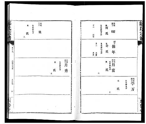 [邹]邹氏宗谱_24卷首2卷 (湖北) 邹氏家谱_二十六.pdf