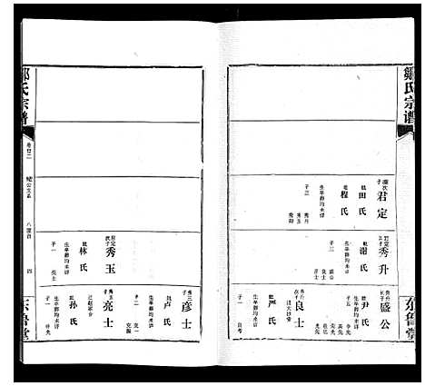 [邹]邹氏宗谱_24卷首2卷 (湖北) 邹氏家谱_三十二.pdf