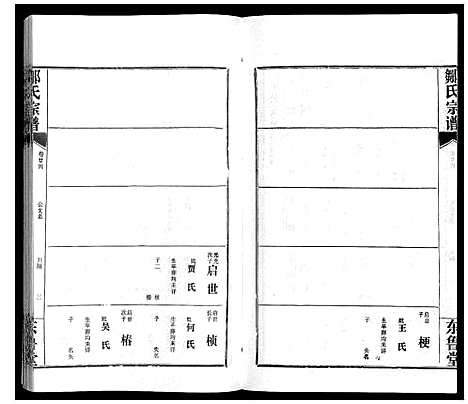 [邹]邹氏宗谱_24卷首2卷 (湖北) 邹氏家谱_三十四.pdf