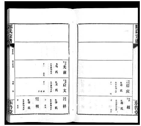 [邹]邹氏宗谱_24卷首2卷 (湖北) 邹氏家谱_三十四.pdf