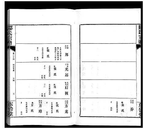 [邹]邹氏宗谱_24卷首2卷 (湖北) 邹氏家谱_三十四.pdf