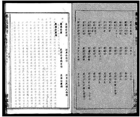 [邹]邹氏族谱_26卷首4卷 (湖北) 邹氏家谱_二.pdf