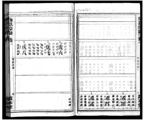 [邹]邹氏族谱_26卷首4卷 (湖北) 邹氏家谱_五.pdf