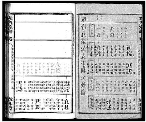 [邹]邹氏族谱_26卷首4卷 (湖北) 邹氏家谱_六.pdf