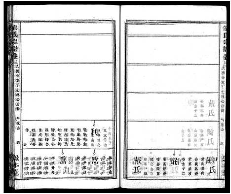 [邹]邹氏族谱_26卷首4卷 (湖北) 邹氏家谱_七.pdf