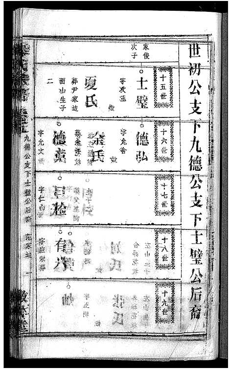 [邹]邹氏族谱_26卷首4卷 (湖北) 邹氏家谱_九.pdf