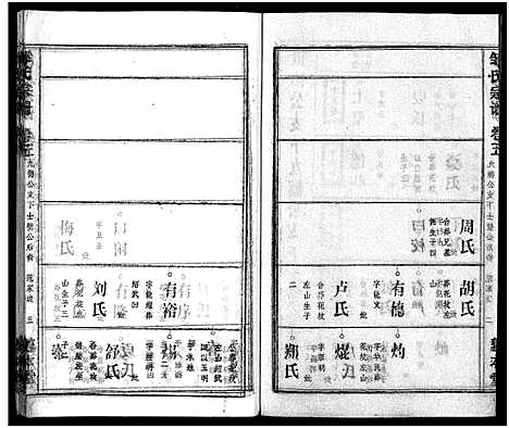 [邹]邹氏族谱_26卷首4卷 (湖北) 邹氏家谱_九.pdf