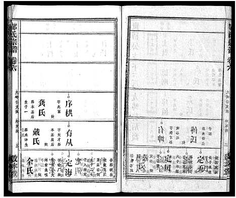 [邹]邹氏族谱_26卷首4卷 (湖北) 邹氏家谱_十.pdf