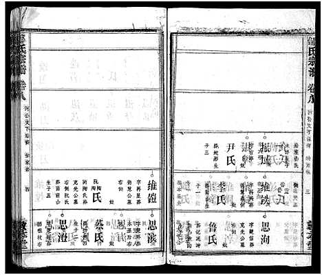 [邹]邹氏族谱_26卷首4卷 (湖北) 邹氏家谱_十二.pdf