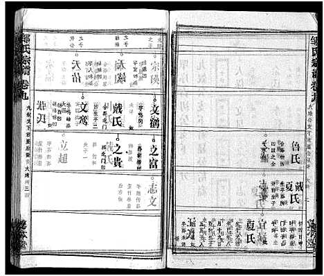 [邹]邹氏族谱_26卷首4卷 (湖北) 邹氏家谱_十三.pdf