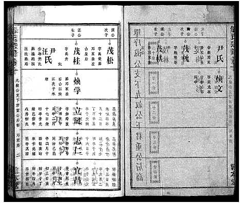 [邹]邹氏族谱_26卷首4卷 (湖北) 邹氏家谱_十四.pdf