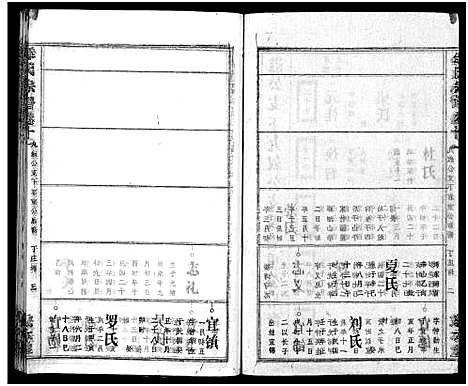 [邹]邹氏族谱_26卷首4卷 (湖北) 邹氏家谱_十五.pdf