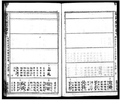 [邹]邹氏族谱_26卷首4卷 (湖北) 邹氏家谱_十五.pdf