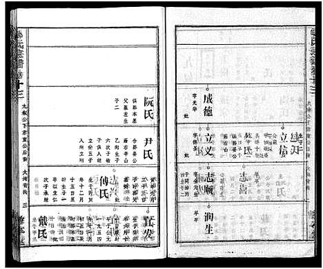 [邹]邹氏族谱_26卷首4卷 (湖北) 邹氏家谱_十七.pdf