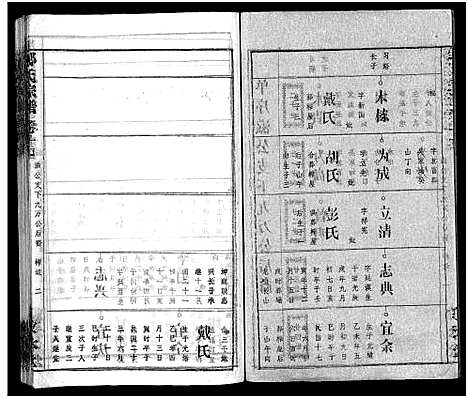 [邹]邹氏族谱_26卷首4卷 (湖北) 邹氏家谱_十八.pdf