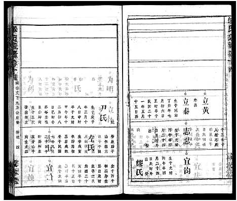 [邹]邹氏族谱_26卷首4卷 (湖北) 邹氏家谱_十八.pdf