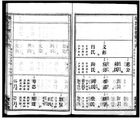 [邹]邹氏族谱_26卷首4卷 (湖北) 邹氏家谱_二十.pdf