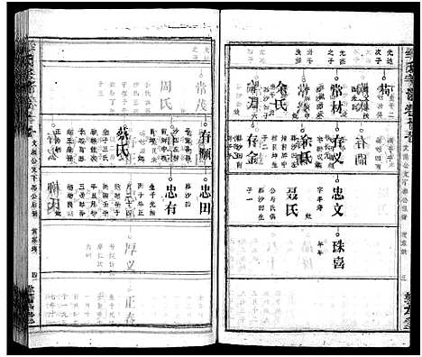 [邹]邹氏族谱_26卷首4卷 (湖北) 邹氏家谱_二十一.pdf