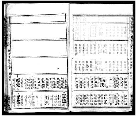 [邹]邹氏族谱_26卷首4卷 (湖北) 邹氏家谱_二十二.pdf