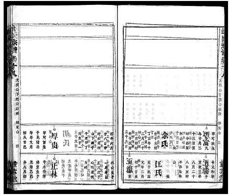 [邹]邹氏族谱_26卷首4卷 (湖北) 邹氏家谱_二十二.pdf