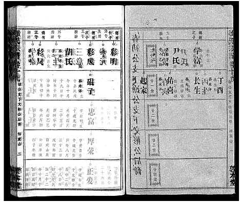 [邹]邹氏族谱_26卷首4卷 (湖北) 邹氏家谱_二十三.pdf