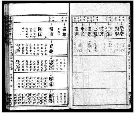 [邹]邹氏族谱_26卷首4卷 (湖北) 邹氏家谱_二十三.pdf