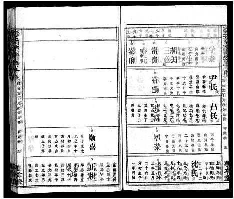 [邹]邹氏族谱_26卷首4卷 (湖北) 邹氏家谱_二十三.pdf