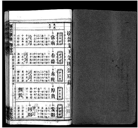 [邹]邹氏族谱_26卷首4卷 (湖北) 邹氏家谱_二十六.pdf