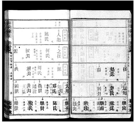 [邹]邹氏族谱_26卷首4卷 (湖北) 邹氏家谱_二十七.pdf