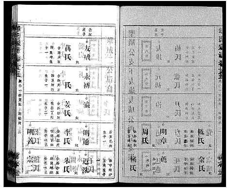 [邹]邹氏族谱_26卷首4卷 (湖北) 邹氏家谱_二十九.pdf