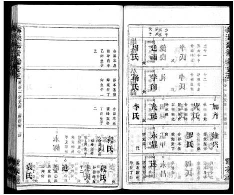 [邹]邹氏族谱_26卷首4卷 (湖北) 邹氏家谱_二十九.pdf