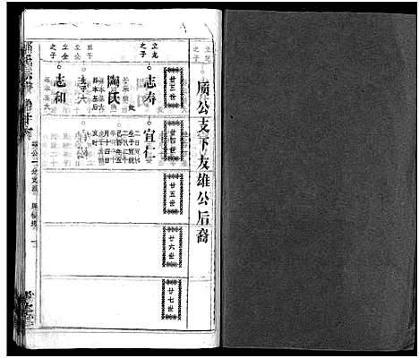 [邹]邹氏族谱_26卷首4卷 (湖北) 邹氏家谱_三十.pdf