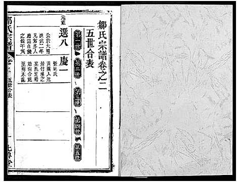 [邹]邹氏宗谱_4卷-邹氏宗谱 (湖北) 邹氏家谱_二.pdf