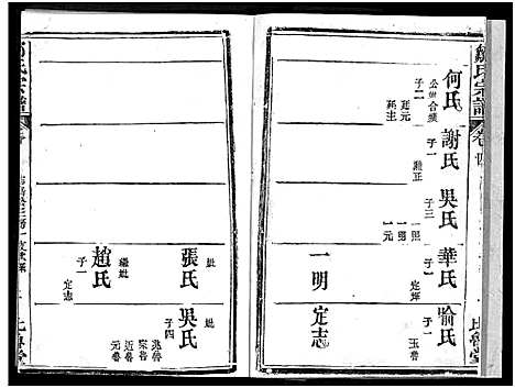 [邹]邹氏宗谱_4卷-邹氏宗谱 (湖北) 邹氏家谱_四.pdf