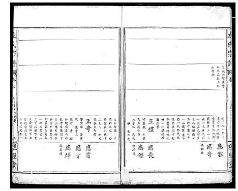 [左]左氏宗谱 (湖北) 左氏家谱.pdf