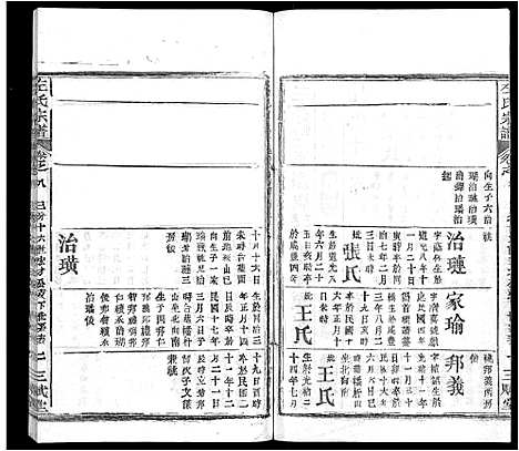 [左]左氏宗谱_16卷首2卷 (湖北) 左氏家谱_十二.pdf