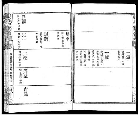 [樊]樊氏三阳合谱_17卷首2卷-樊氏三阳宗谱 (湖北) 樊氏三阳合谱_八.pdf