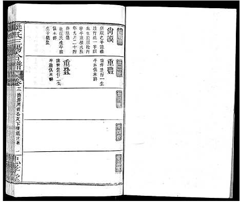 [樊]樊氏三阳合谱_17卷首2卷-樊氏三阳宗谱 (湖北) 樊氏三阳合谱_十.pdf