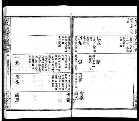 [樊]樊氏三阳合谱_17卷首2卷-樊氏三阳宗谱 (湖北) 樊氏三阳合谱_十三.pdf