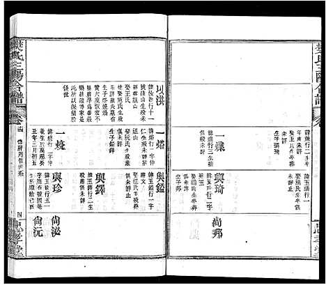 [樊]樊氏三阳合谱_17卷首2卷-樊氏三阳宗谱 (湖北) 樊氏三阳合谱_十三.pdf