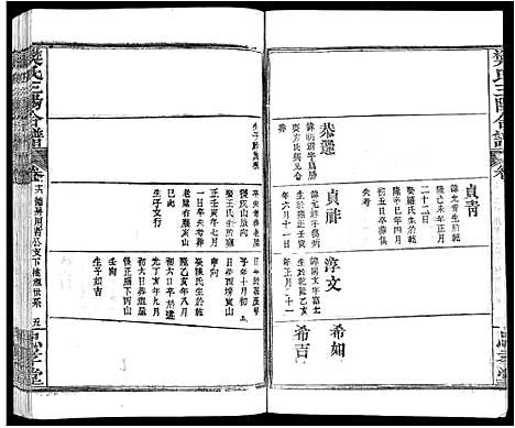 [樊]樊氏三阳合谱_17卷首2卷-樊氏三阳宗谱 (湖北) 樊氏三阳合谱_十五.pdf