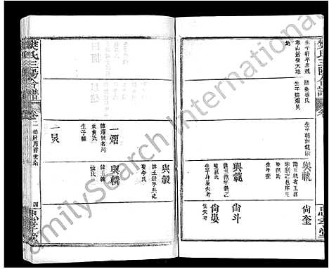 [樊]樊氏三阳合谱_17卷首2卷-樊氏三阳宗谱 (湖北) 樊氏三阳合谱_十九.pdf