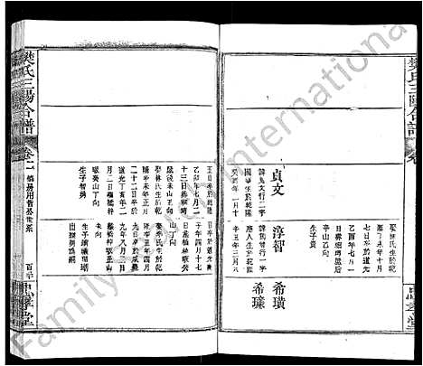 [樊]樊氏三阳合谱_17卷首2卷-樊氏三阳宗谱 (湖北) 樊氏三阳合谱_二十.pdf