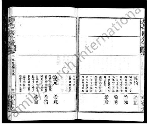 [樊]樊氏三阳合谱_17卷首2卷-樊氏三阳宗谱 (湖北) 樊氏三阳合谱_二十.pdf